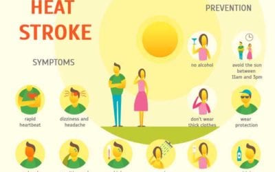 heat stroke